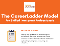 CareerLadder Infographic
